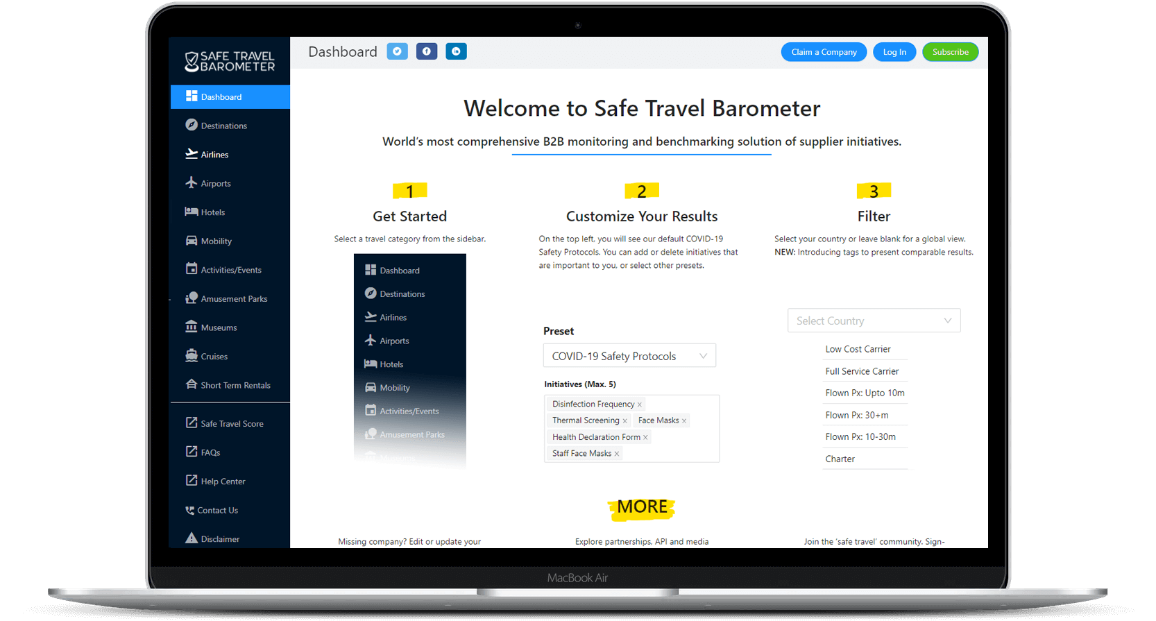 Safe Travel Barometer